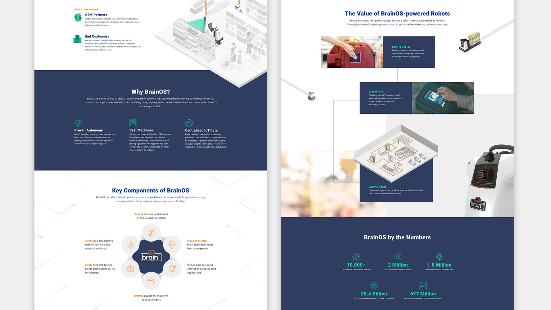 full width page designs