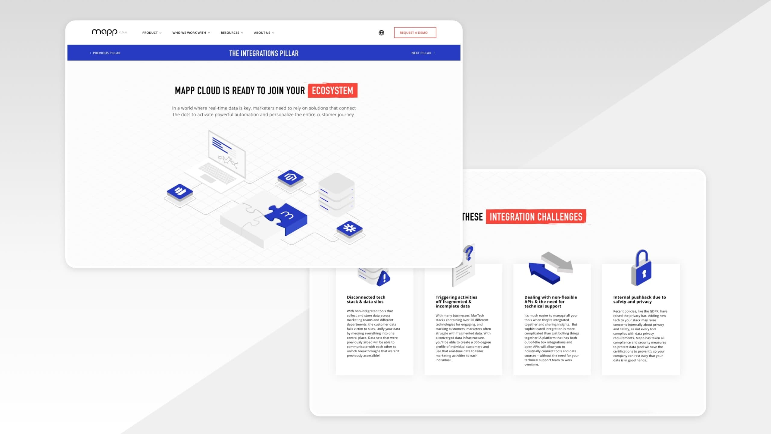 mapp site web mockup 2