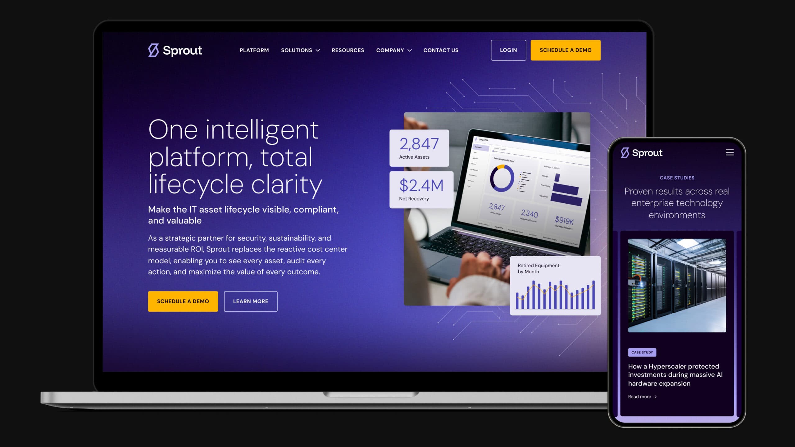 Sprout responsive website - desktop and mobile