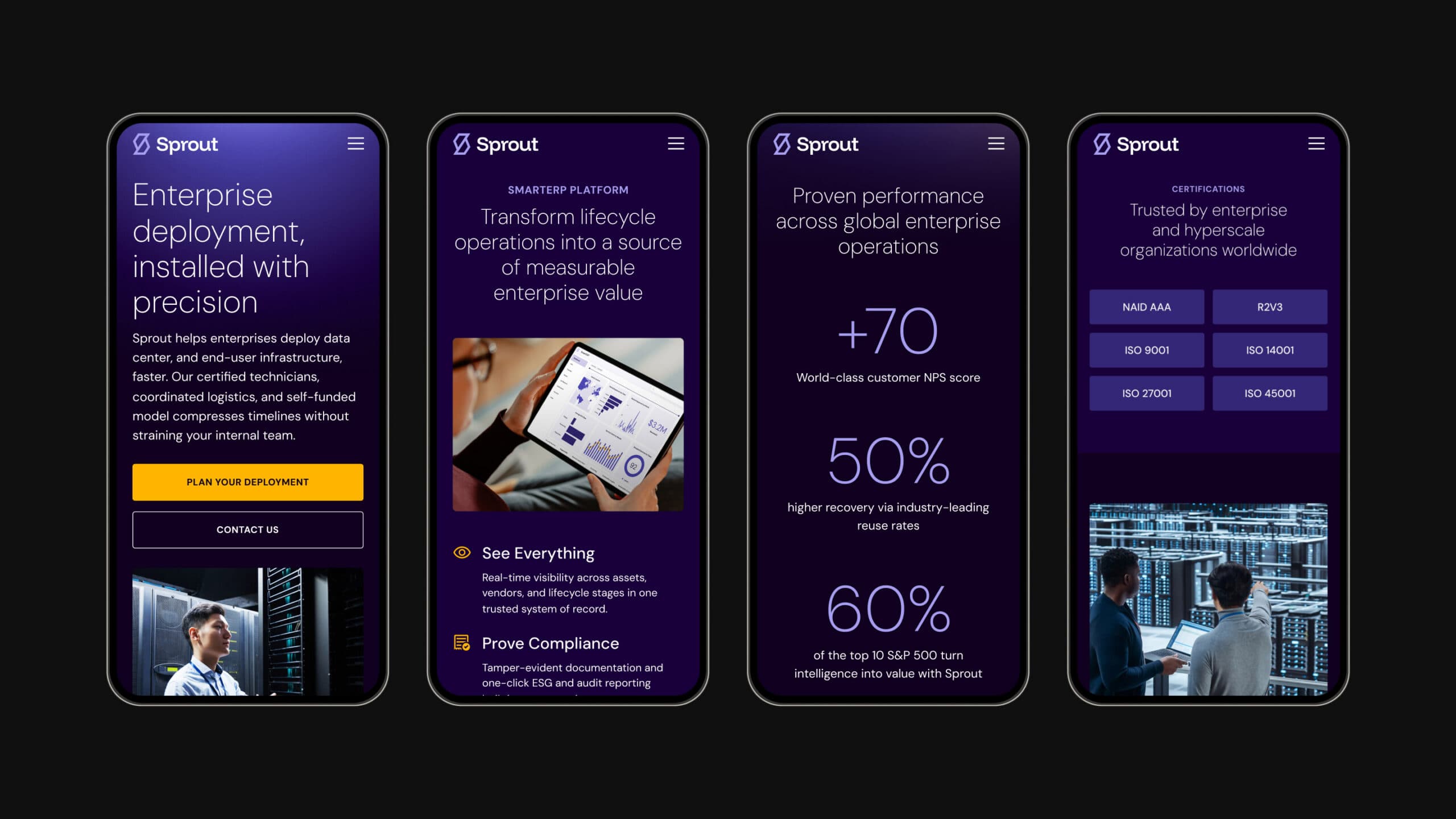 Sprout website - responsive mobile screens