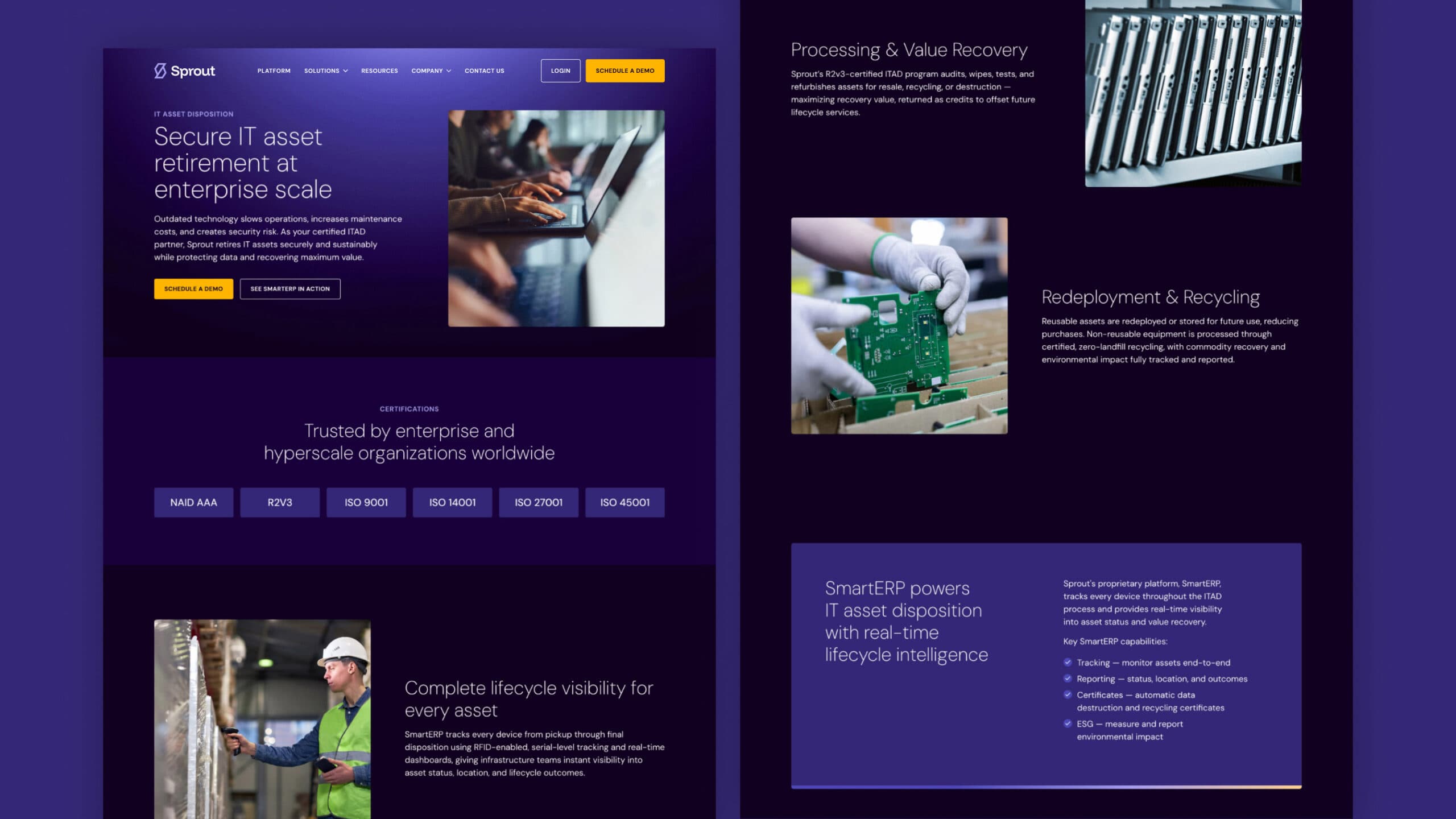 Sprout website - solutions pages